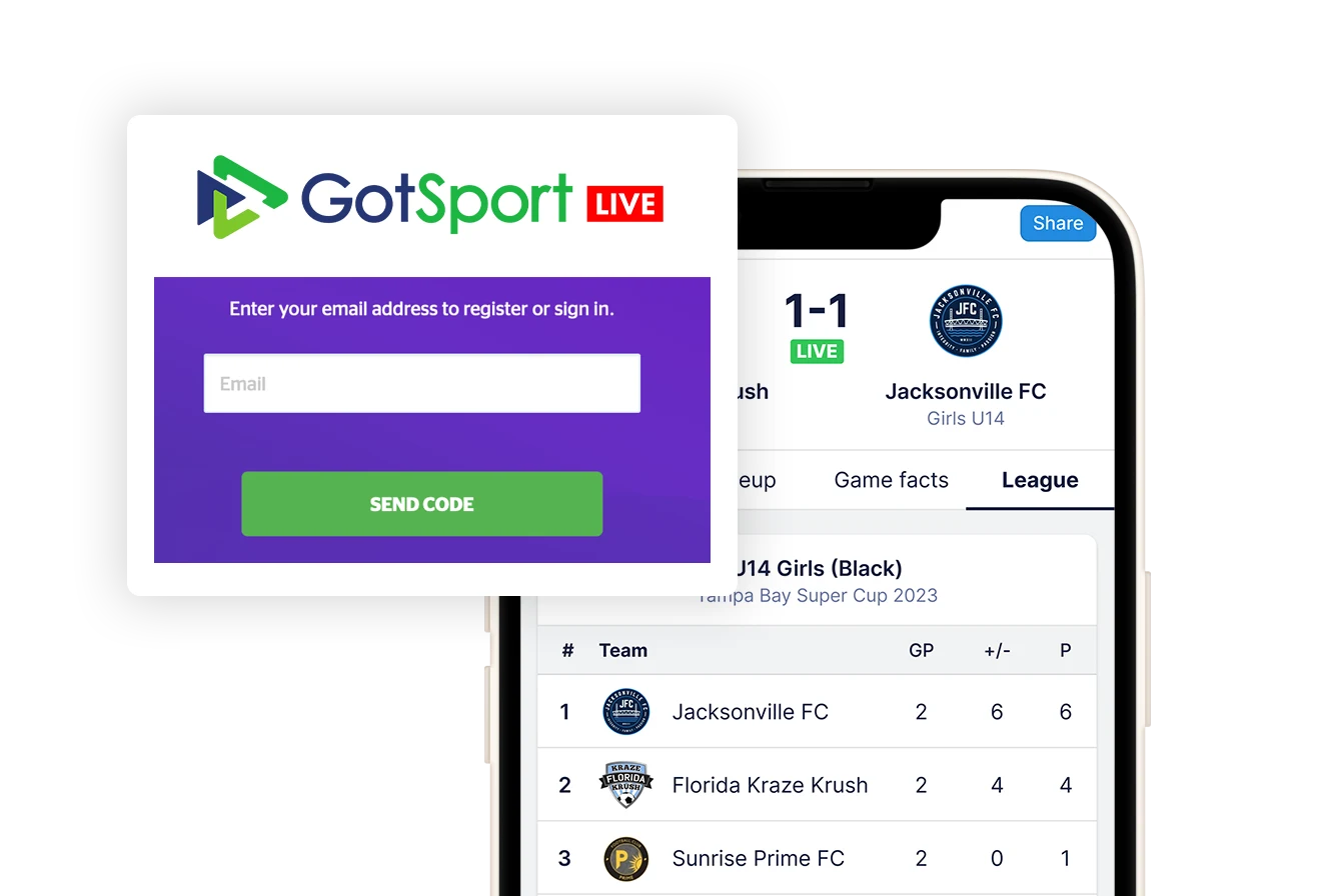 Synced with GotSport